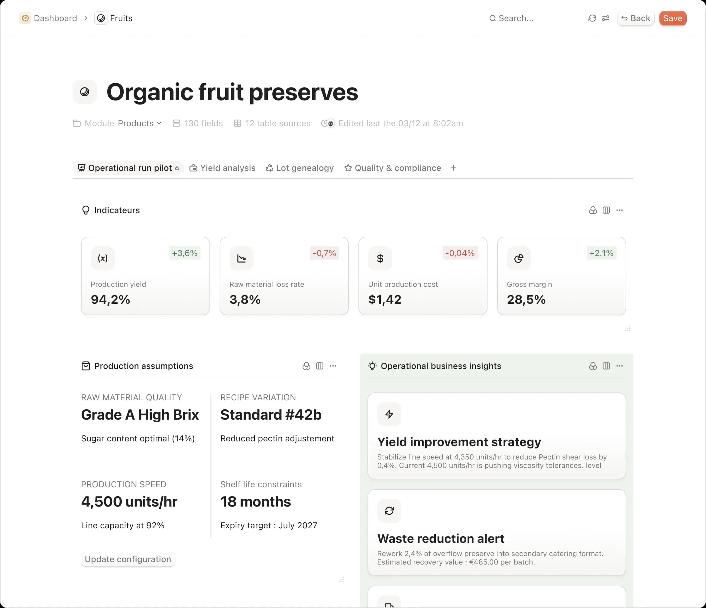 Agro-food